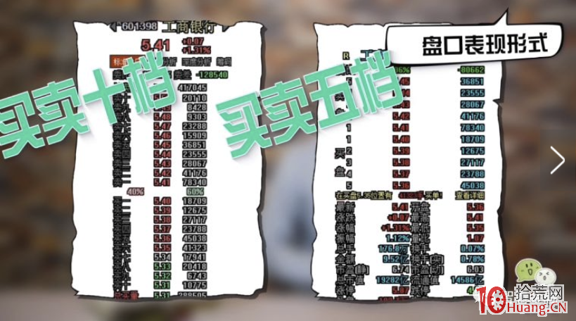 龍頭股打板技巧進階課程 第二講:龍頭股的盤口語言(圖解) 龍頭股打板技巧進階課程 第二講:龍頭股的盤口語言(圖解),拾荒網