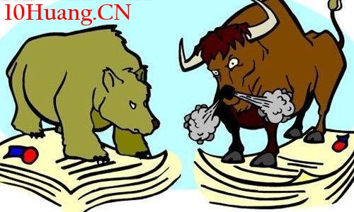 強勢股操作技巧深度教程1：短線目標股的選擇,拾荒網