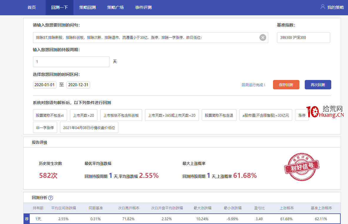 首板打板穩定盈利的秘密——回測如何提高漲停首板打板買入的成功率（圖解）,拾荒網