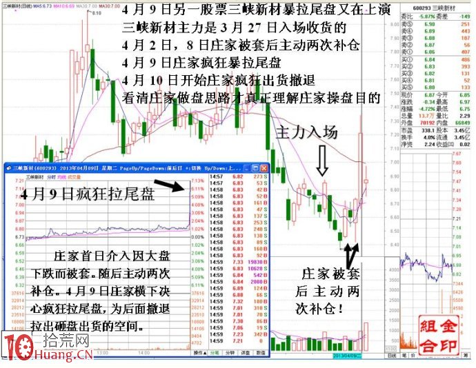 圖解新莊入場吸籌尾盤拉高的異動盤口（2）,拾荒網