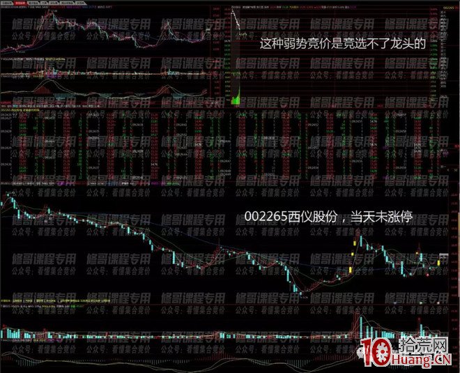 競價打板入門到精通 第八課:集合競價選擇龍頭大揭秘(圖解) 競價打板入門到精通 第八課:集合競價選擇龍頭大揭秘(圖解),拾荒網
