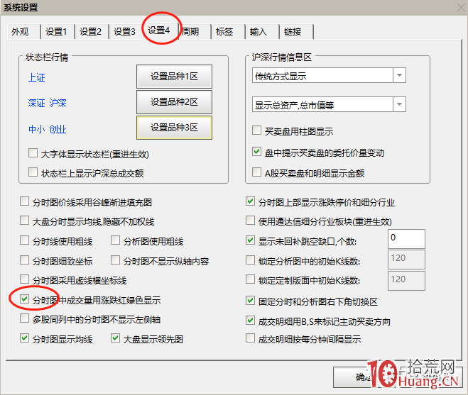 超短高手深度談:如何設置分時圖紅綠柱(圖解) 超短高手深度談:如何設置分時圖紅綠柱(圖解),拾荒網
