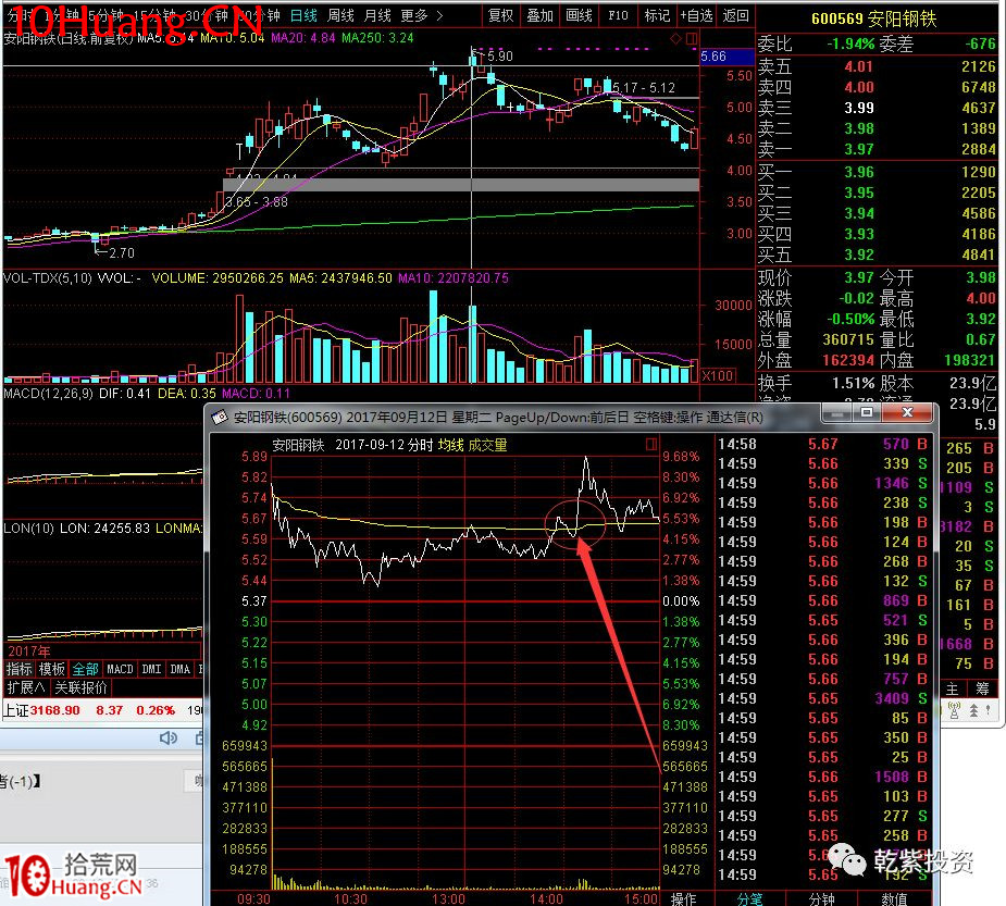 遊資大神退學炒股2017-2018年一年88倍之旅的交割單附圖復盤（第二部分）,拾荒網
