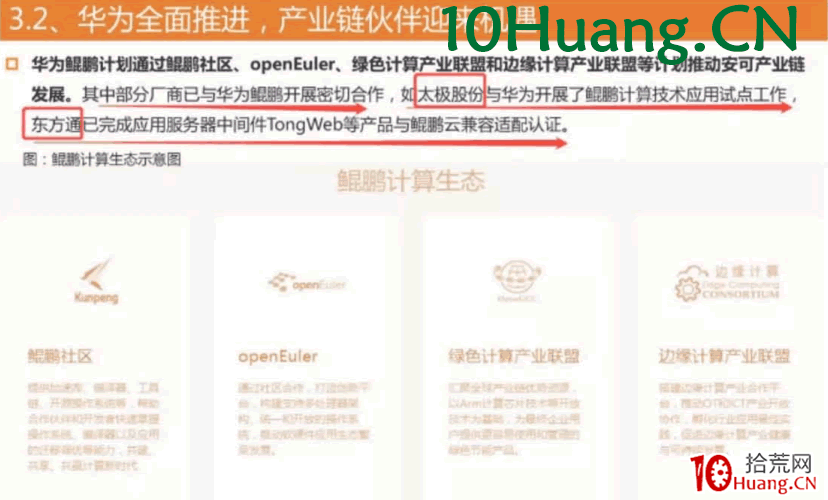 周期翻倍系統深度教程7:超前埋伏之卡位題材——怎麼做潛伏題材(圖解) 周期翻倍系統深度教程7:超前埋伏之卡位題材——怎麼做潛伏題材(圖解),拾荒網