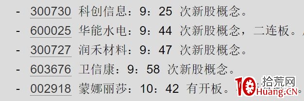 從妖股貴州燃氣的第一波是怎樣炒起來的看龍頭戰法實操（圖解）,拾荒網