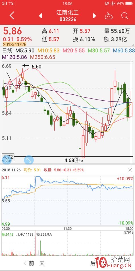地天板失敗案例2（圖解）,拾荒網
