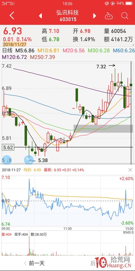 地天板失敗案例2（圖解）,拾荒網