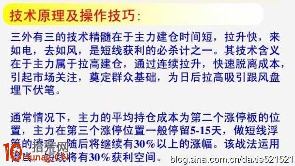 連拉3個漲停板必成龍頭，買入必大賺（圖解）,拾荒網