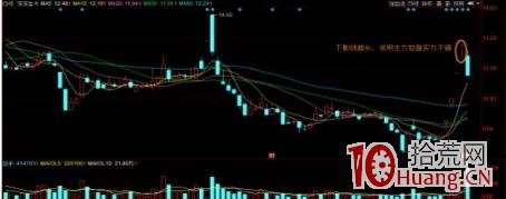 T字換手板打板戰法圖解 T字換手板打板戰法圖解,拾荒網