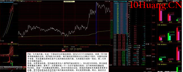 怎麼樣才可以打板（圖解）,拾荒網
