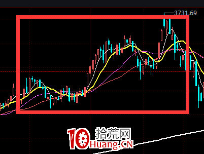 以前妖為鏡,可以知超短?(圖解) 以前妖為鏡,可以知超短?(圖解),拾荒網