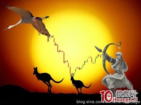 K線結構抓漲停板教程_7：天鵝箭（圖解）,拾荒網