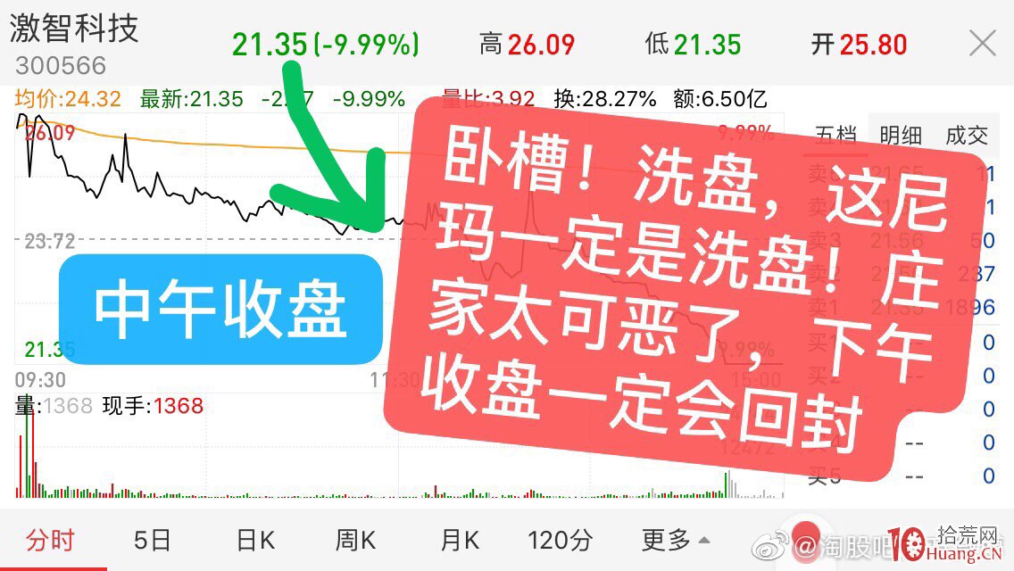 弱市行情2進3漲停到跌停,天地板!分時圖刻畫龍頭戰法小韭菜的心理圖鑒 弱市行情2進3漲停到跌停,天地板!分時圖刻畫龍頭戰法小韭菜的心理圖鑒,拾荒網