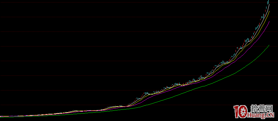 打板：一面天堂，一面地獄（圖解）,拾荒網