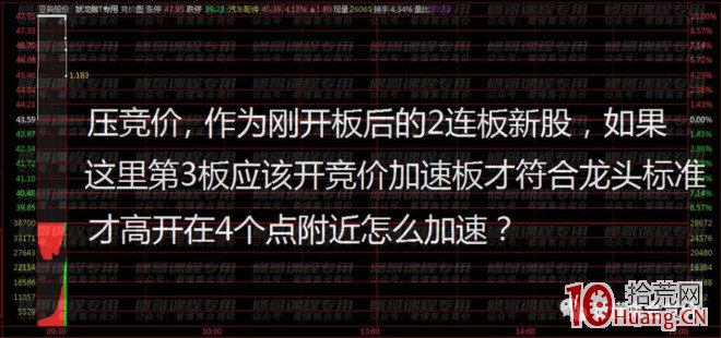 競價打板入門到精通 第八課:集合競價選擇龍頭大揭秘(圖解) 競價打板入門到精通 第八課:集合競價選擇龍頭大揭秘(圖解),拾荒網