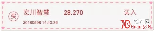 挖掘妖股實戰經驗與邏輯分享(圖解) 挖掘妖股實戰經驗與邏輯分享(圖解),拾荒網