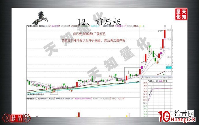 前後板是什麼（圖解）,拾荒網