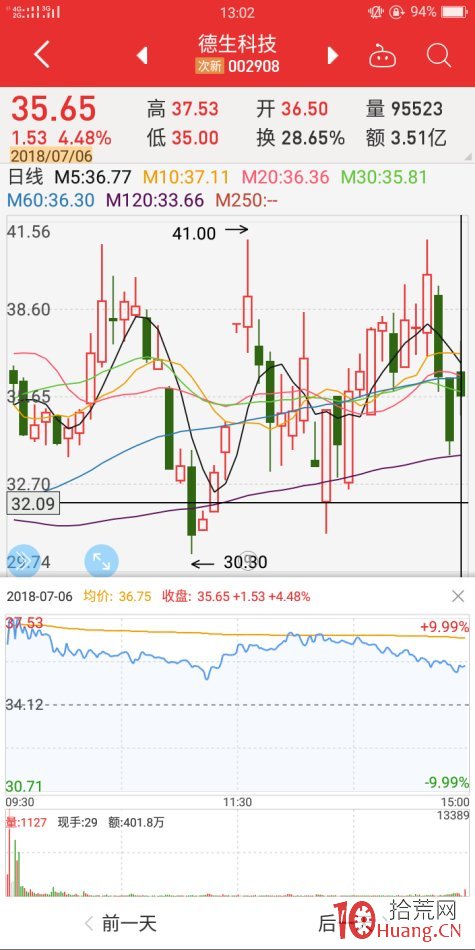 地天板失敗案例2（圖解）,拾荒網