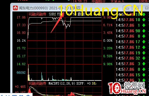 關於換手板!換手就是還手能力,幾人能懂(圖解) 關於換手板!換手就是還手能力,幾人能懂(圖解),拾荒網