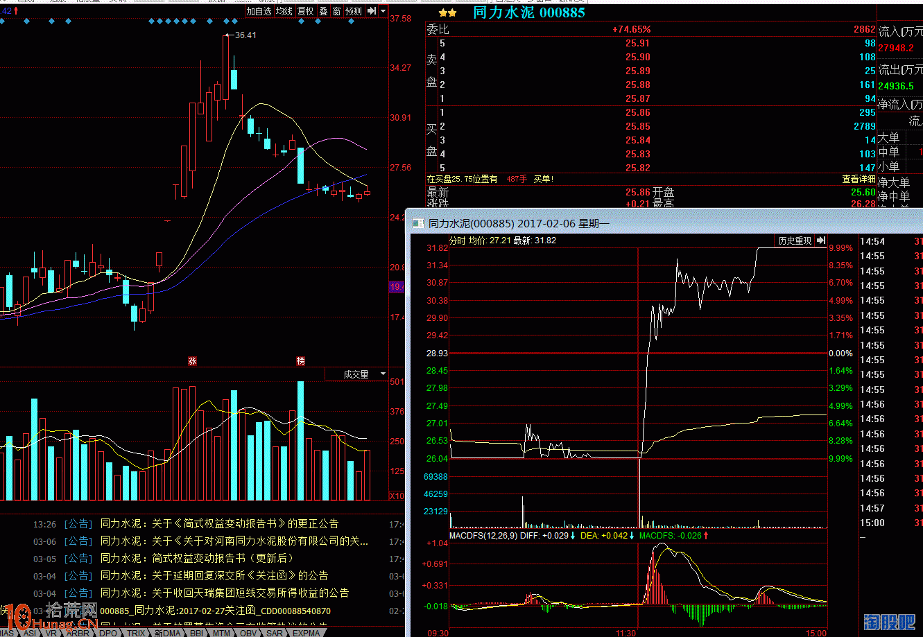 華林拉薩柳梧新區察古大道遊資打板手法圖解:一字加速六連板 華林拉薩柳梧新區察古大道遊資打板手法圖解:一字加速六連板,拾荒網