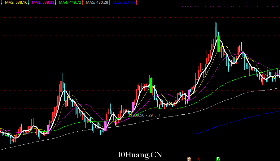 全面註冊制之後炒股還有出路嗎?漲停板接力還能做嗎? 全面註冊制之後炒股還有出路嗎?漲停板接力還能做嗎?,拾荒網