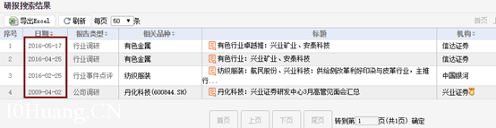 翻倍牛股閃崩有玄機 背後或有4個共性特征(圖解) 翻倍牛股閃崩有玄機 背後或有4個共性特征(圖解),拾荒網