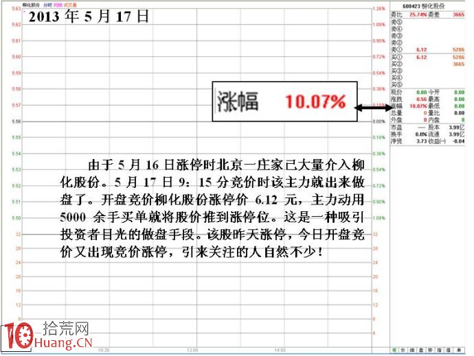 集合競價漲停試盤與莊傢靈活操盤之由出貨到反手做多 集合競價漲停試盤與莊傢靈活操盤之由出貨到反手做多,拾荒網