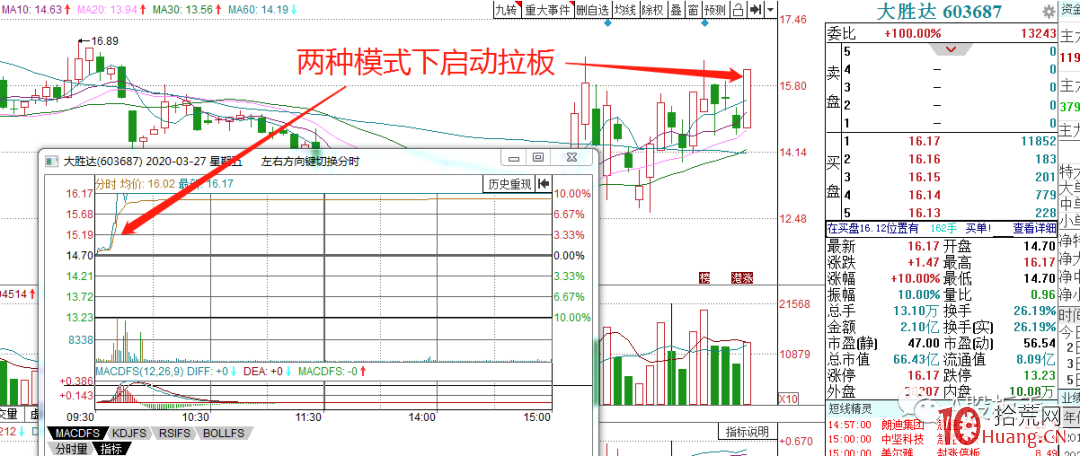 當個股出現“低位N字反包板+籌碼單峰”=直線拉漲停板(圖解) 當個股出現“低位N字反包板+籌碼單峰”=直線拉漲停板(圖解),拾荒網