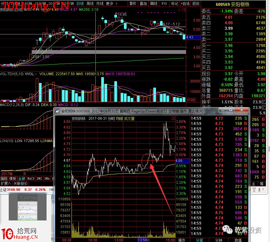 遊資大神退學炒股2017-2018年一年88倍之旅的交割單附圖復盤（第二部分）,拾荒網
