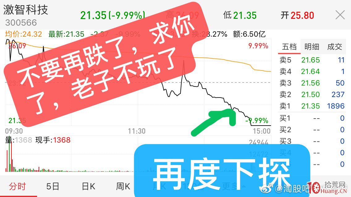 弱市行情2進3漲停到跌停,天地板!分時圖刻畫龍頭戰法小韭菜的心理圖鑒 弱市行情2進3漲停到跌停,天地板!分時圖刻畫龍頭戰法小韭菜的心理圖鑒,拾荒網