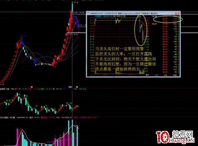 關於打二連板時比較危險的幾種情況分享(圖解) 關於打二連板時比較危險的幾種情況分享(圖解),拾荒網