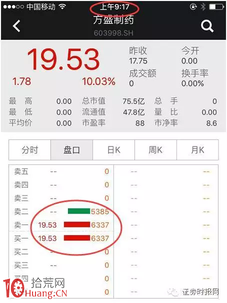 集合競價看盤從入門到精通高級教程圖解,拾荒網