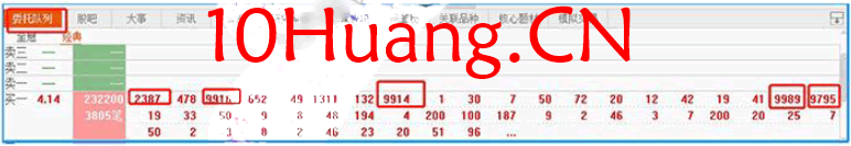 擒龍捉妖聖經2:盤口乾坤戰法(圖解) 擒龍捉妖聖經2:盤口乾坤戰法(圖解),拾荒網