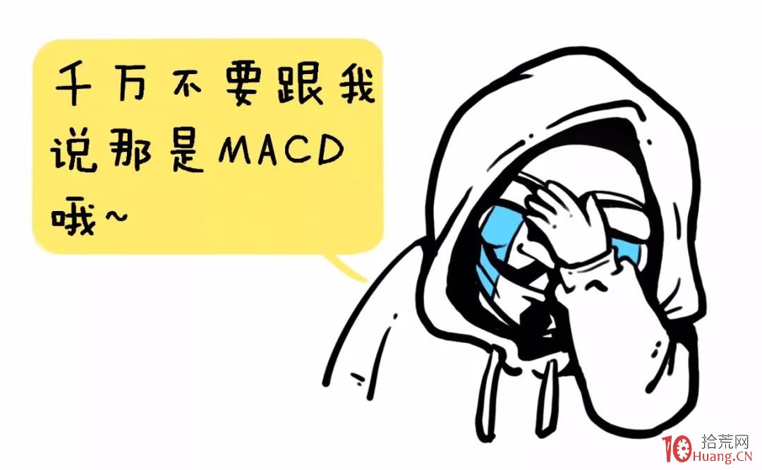 分時圖怎麼看?怎麼預測後市漲跌?(漫畫圖解) 分時圖怎麼看?怎麼預測後市漲跌?(漫畫圖解),拾荒網