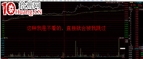 我用同花順做短線的復盤流程及重點(圖解) 我用同花順做短線的復盤流程及重點(圖解),拾荒網