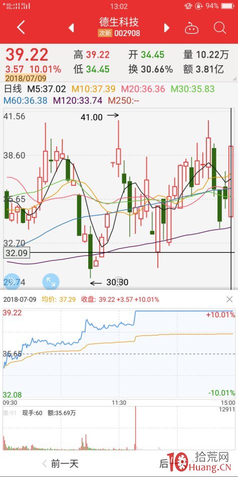 地天板失敗案例2（圖解）,拾荒網