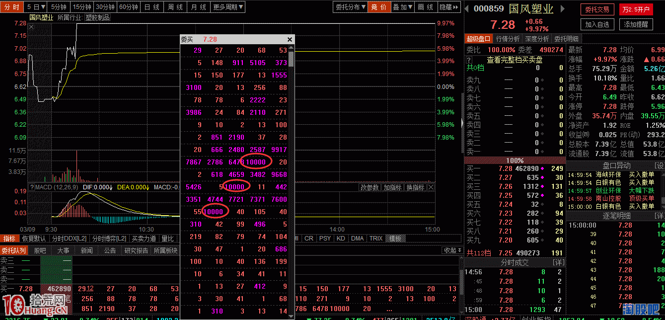 案例圖解什麼是反包板，如何做反包板,拾荒網