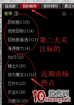 每天漲停板復盤!我們要做些什麼?(圖解) 每天漲停板復盤!我們要做些什麼?(圖解),拾荒網