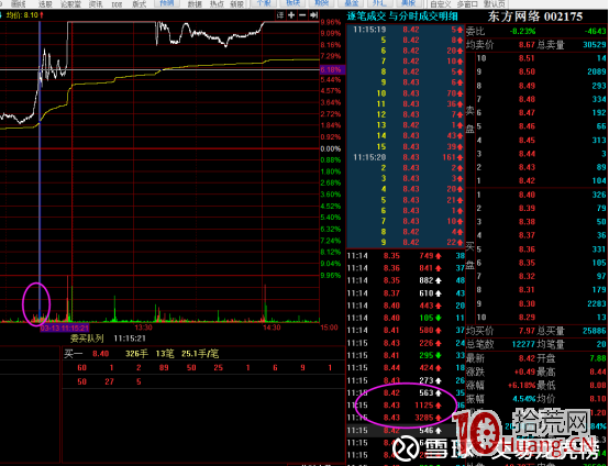 怎麼打半路板，做回封（案例圖解）,拾荒網