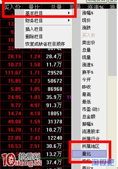 手把手教你早盤集合競價選股方法（圖解）,拾荒網