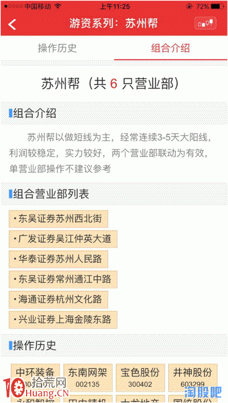 短線主力蘇州幫遊資概況：,拾荒網