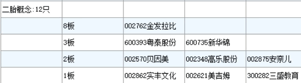 接力打板個股爆頭案例分析,總結經驗砥礪前行(圖解) 接力打板個股爆頭案例分析,總結經驗砥礪前行(圖解),拾荒網