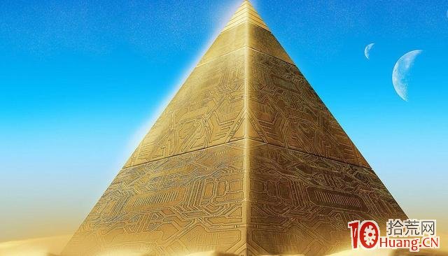 黃金三角形的漲停板基礎模型（圖解）,拾荒網