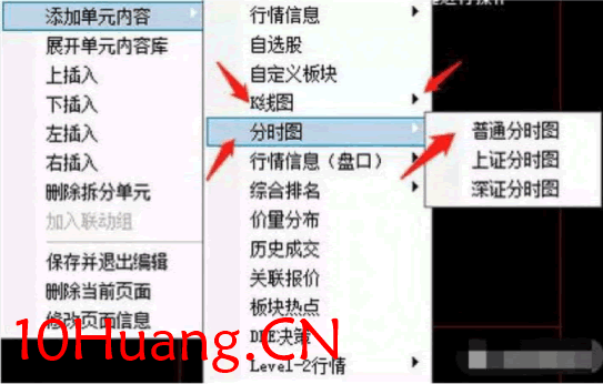 龍頭股低吸手冊深度教程5:手把手教你如何設置盯盤界面(圖解) 龍頭股低吸手冊深度教程5:手把手教你如何設置盯盤界面(圖解),拾荒網