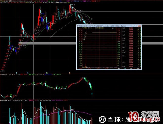 隻打首板：光大證券佛山季華六路遊資席位操盤手法圖解,拾荒網