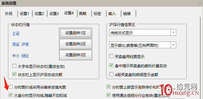 如何看大盤分時均線?通達信如何設置大盤分時均線?(圖解) 如何看大盤分時均線?通達信如何設置大盤分時均線?(圖解),拾荒網