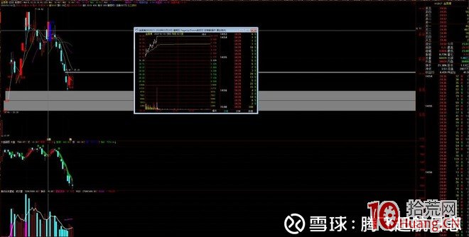 隻打首板：光大證券佛山季華六路遊資席位操盤手法圖解,拾荒網