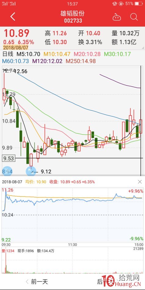 地天板失敗案例2（圖解）,拾荒網