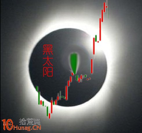 漲停板形態炒股法圖解：黑太陽,拾荒網