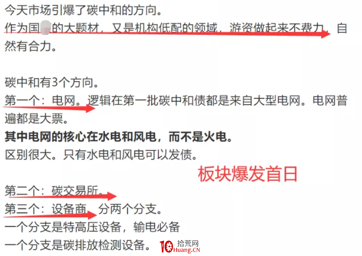 發酵日錯過龍頭，如何上車？（二）（圖解）,拾荒網